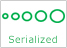 serialized