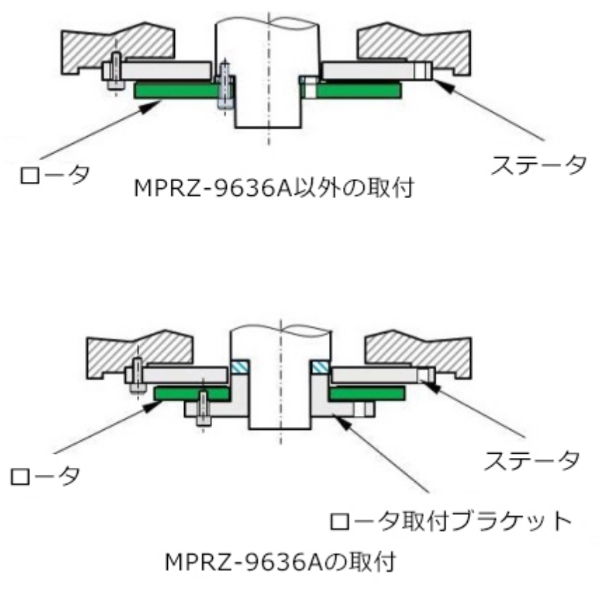 取付例
