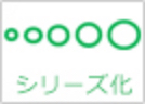 シリーズ化