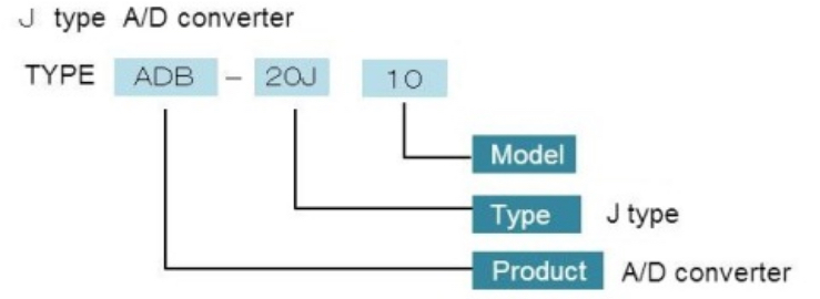JTypeA/d converter
