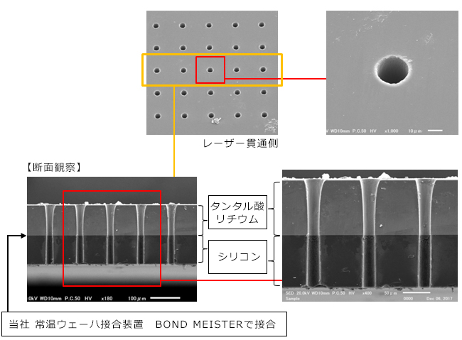 玄関に展示されている液晶装置用多角形真空チャンバーのサンプル