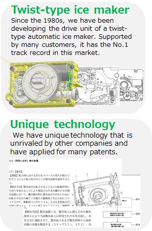 Representative Karakuri unit products