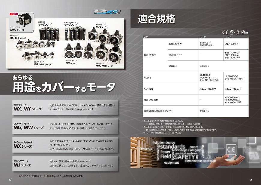 サーボモータ特長紹介 4