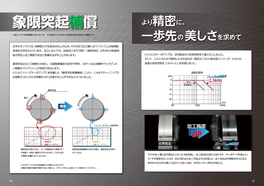 サーボモータ特長紹介 5