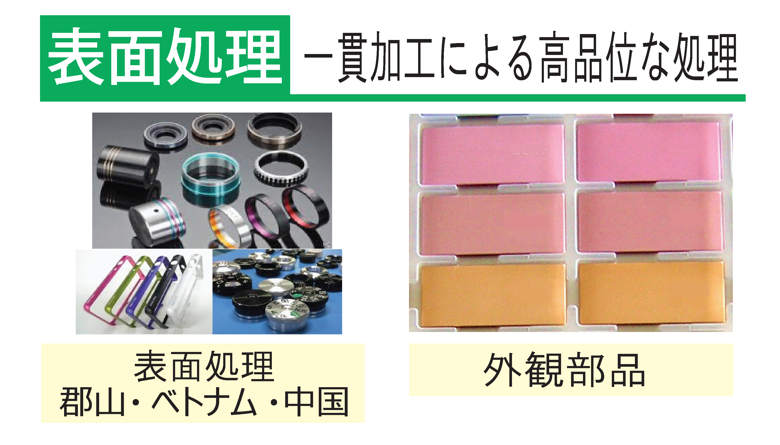 表面処理(めっき・アルマイト・塗装)対応仕様
