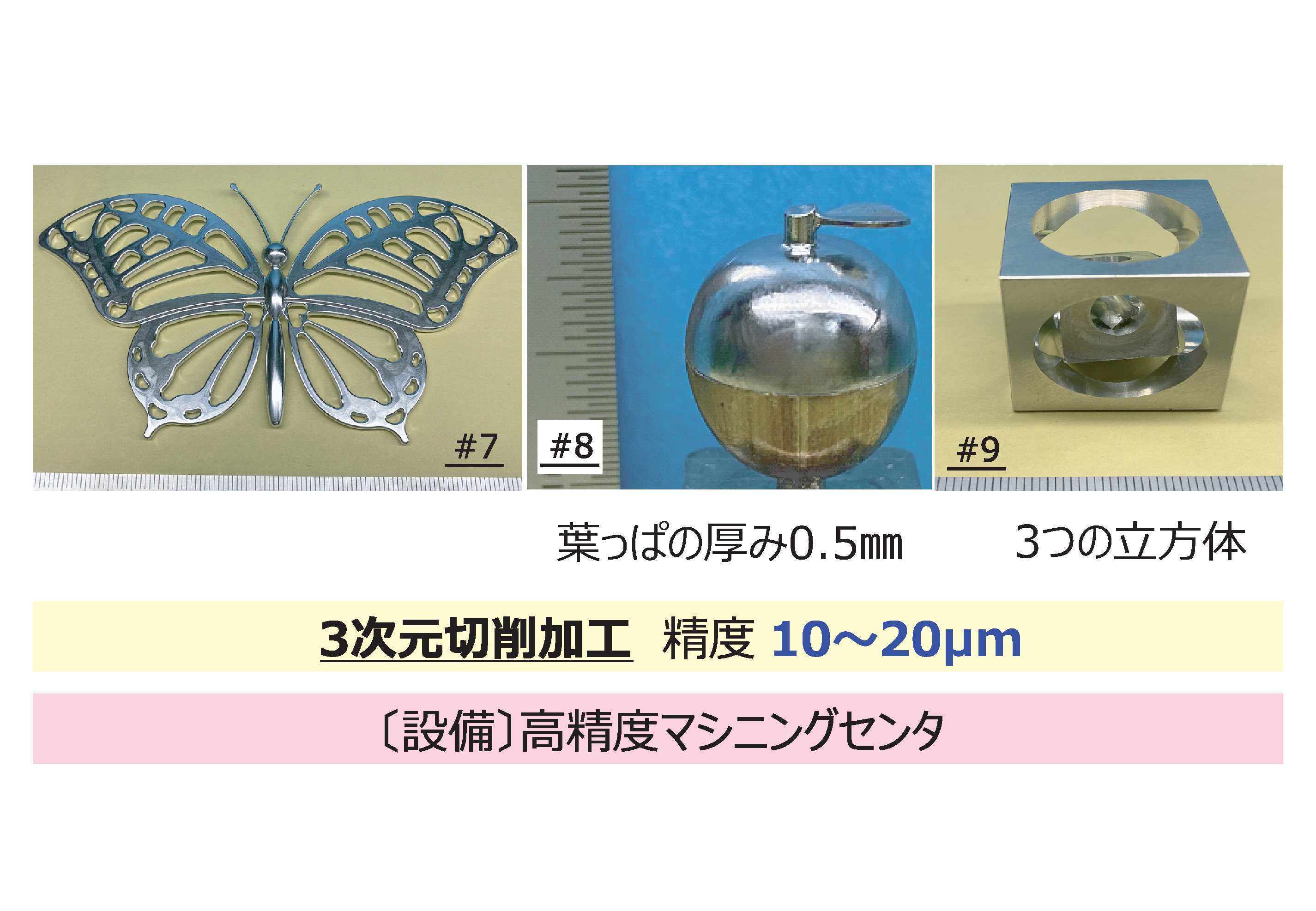 3次元切削加工