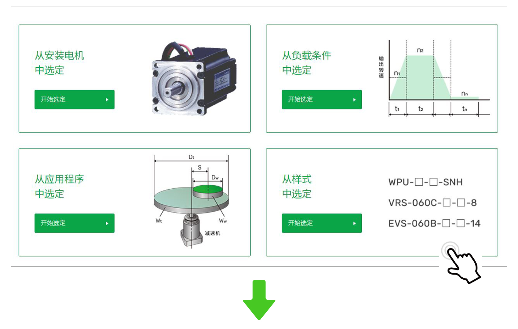 步骤1：选择选型方法页面