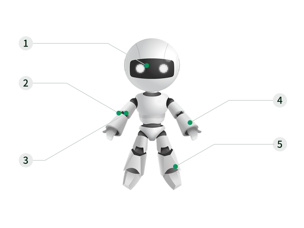 Communication robots