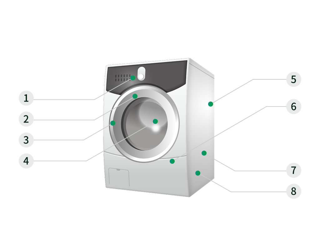 Clothes washers / Dryers