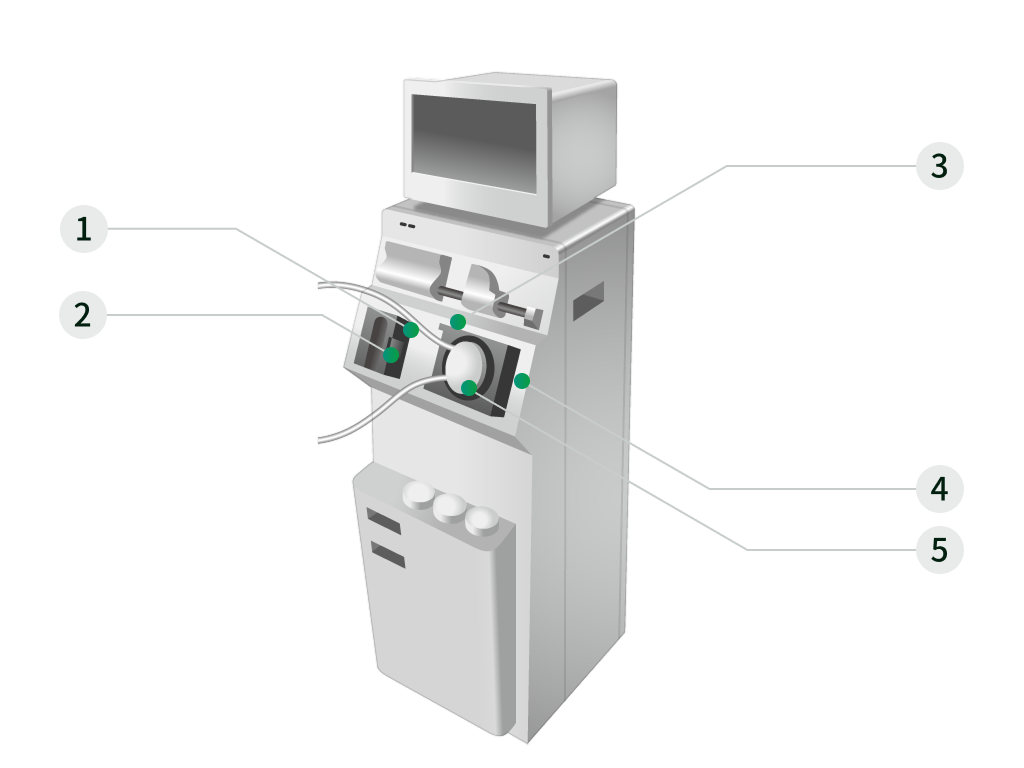 Dialysis device