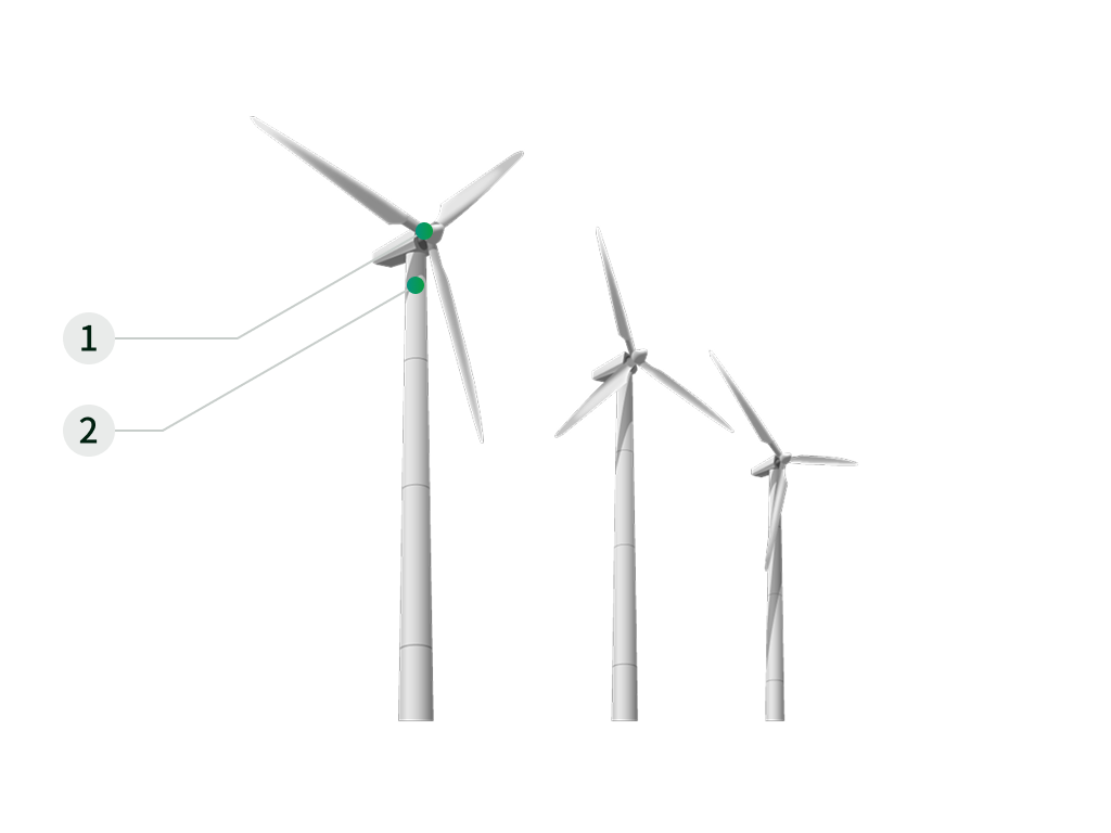 Power generators