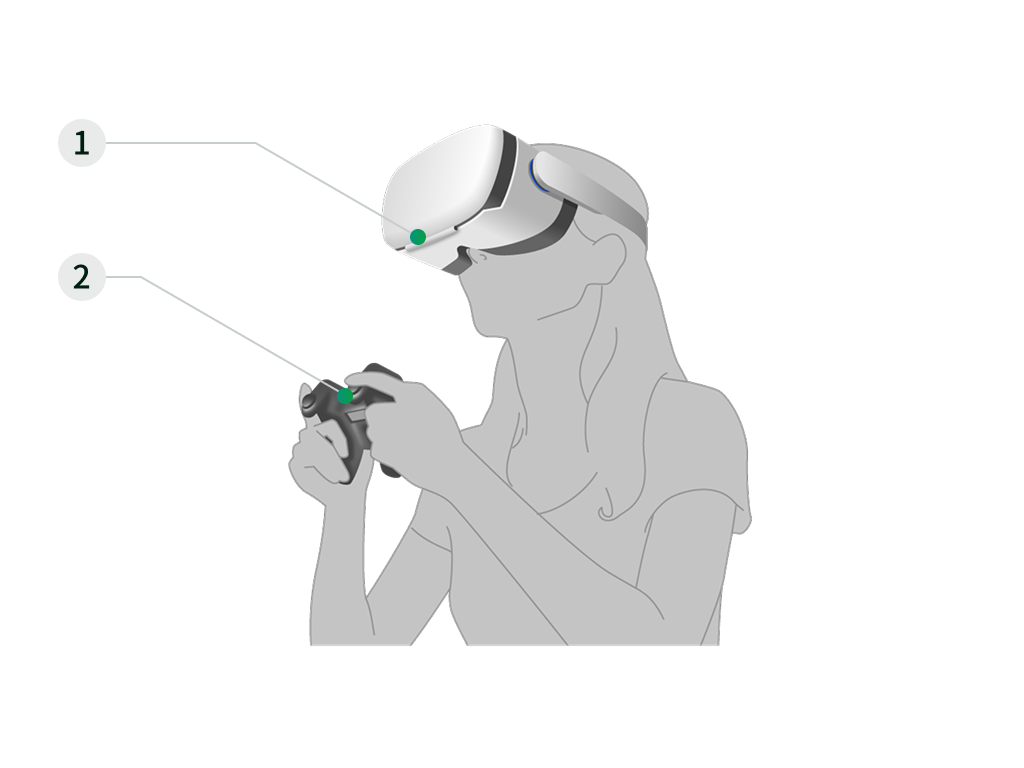 VR/游戏控制器