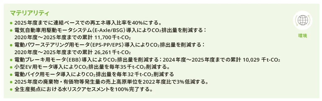 持続可能な地球環境への貢献目標