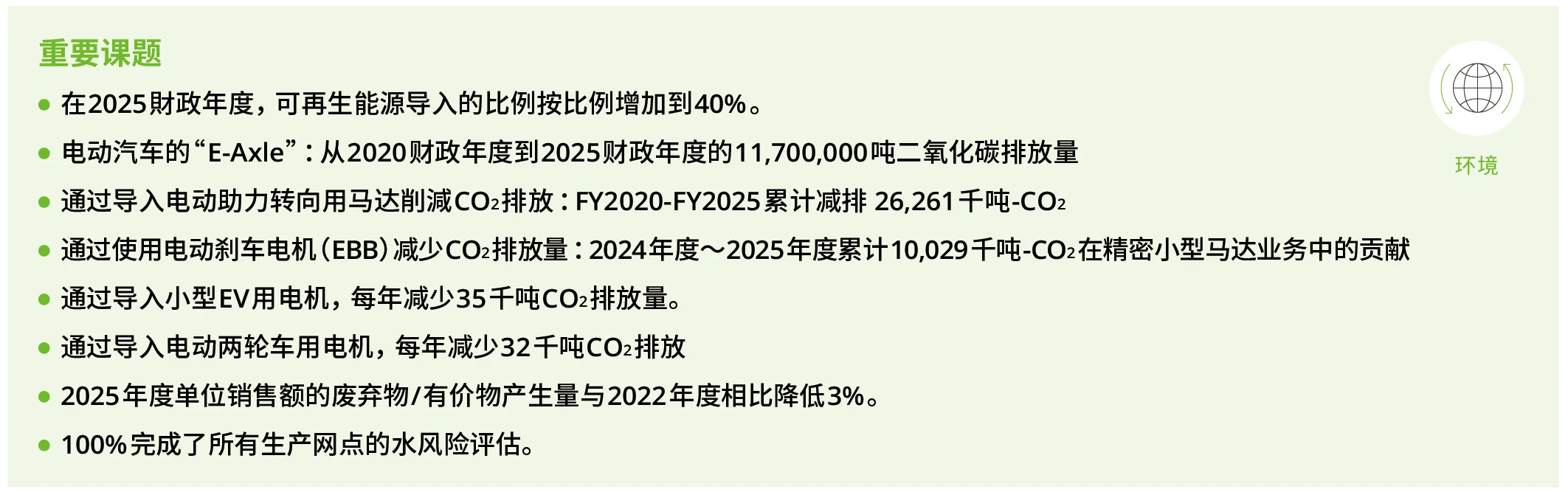 重要课题
