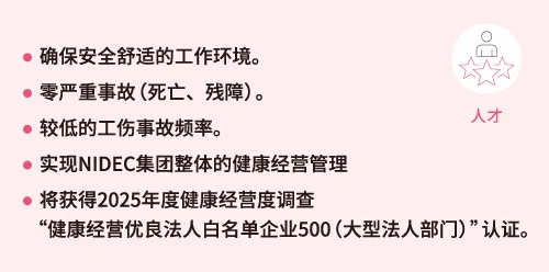 劳动安全卫生与健康管理重要课题
