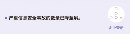 信息安全重要课题