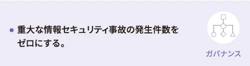 情報セキュリティに関するマテリアリティ