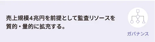 重要課題