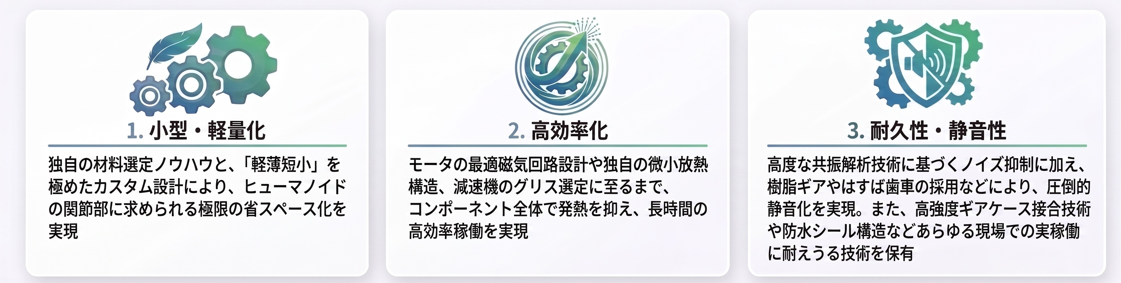 ヒューマノイドの課題を解決するNidecのコアテクノロジー