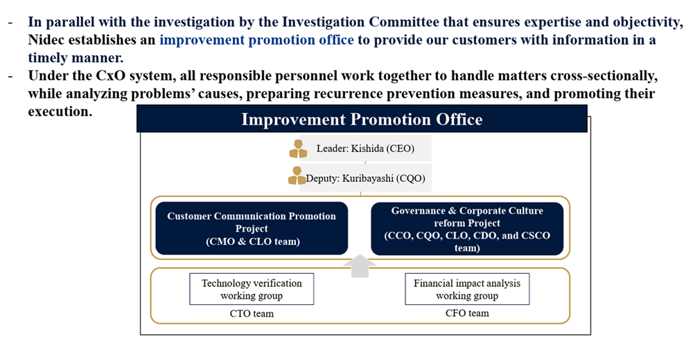 How Nidec will Work with the Investigation Committee