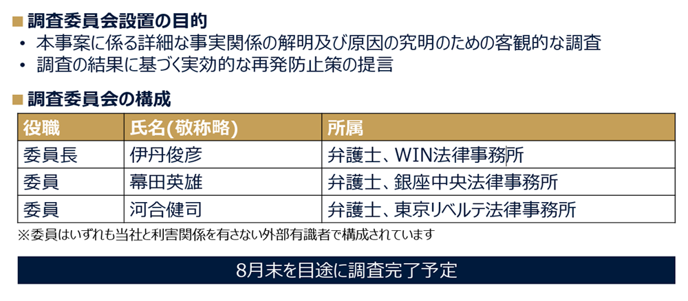 調査委員会の設置