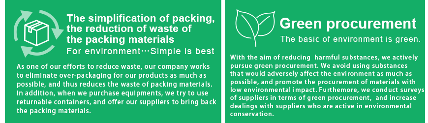 Protect the environment, save our planet.